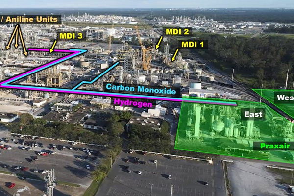 Huntsman case industrial photo diagram